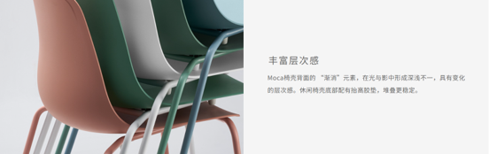 Moca(图4)