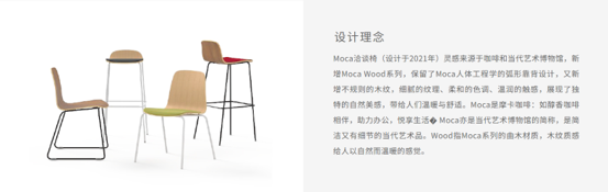 Moca Wood(图2)